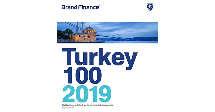 brand-finance-haberler